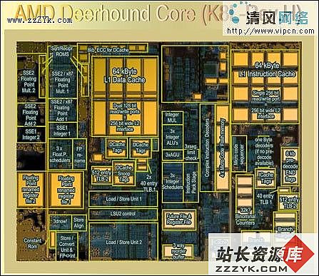 吃掉Core 2 Duo!AMD四核K8L架构技术预览（图二）