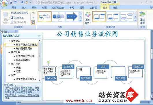 PowerPoint2007让业务流程图更具动感