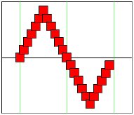 snakeeffect-waveform-triangle.png